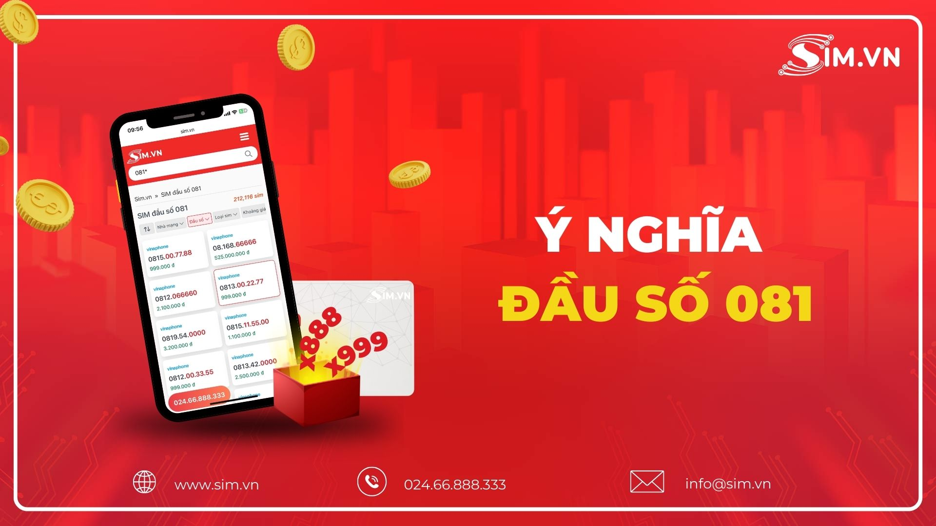 Khám phá ý nghĩa đầu 081