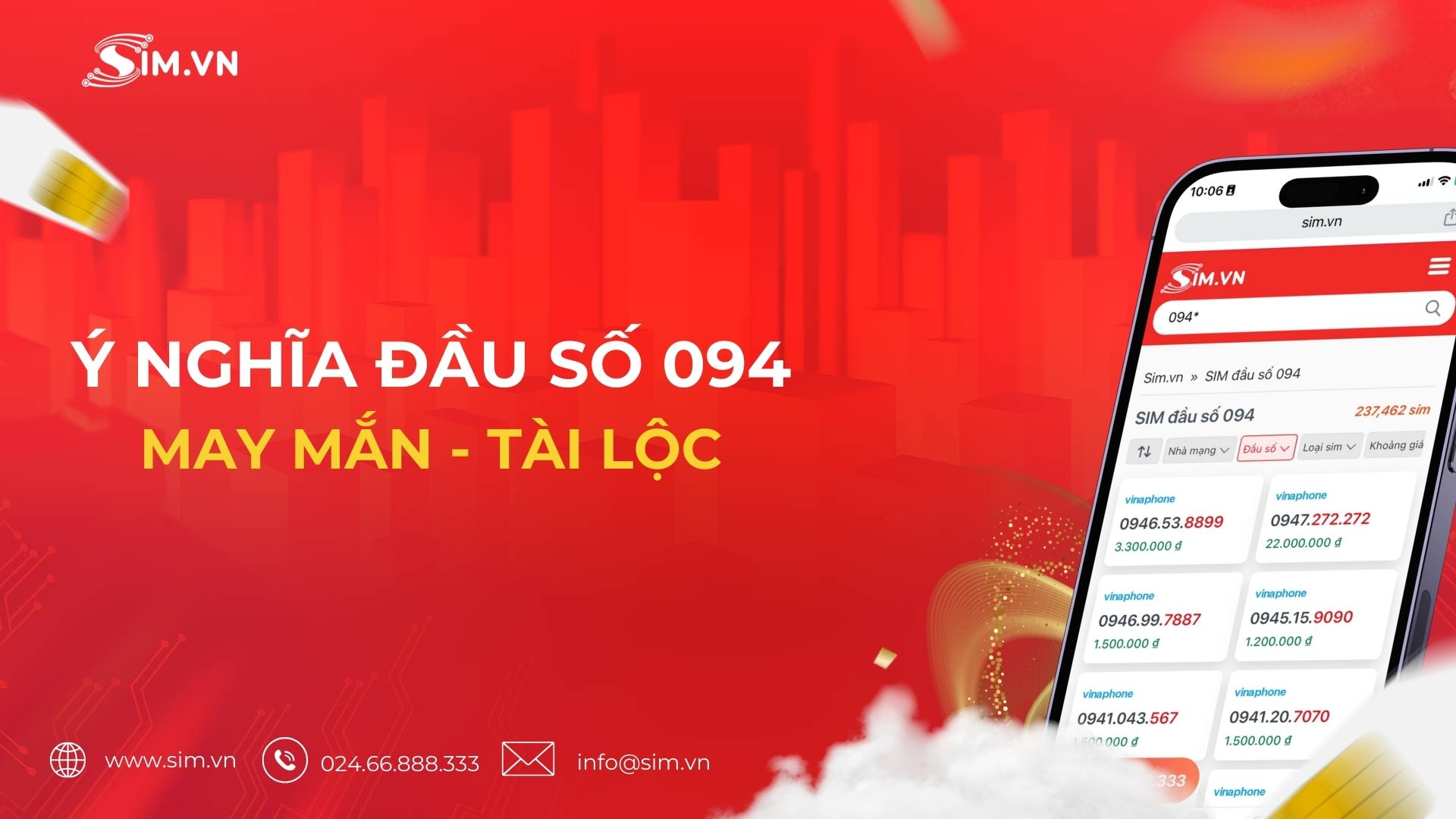  Đầu số 094 có ý nghĩa như thế nào?