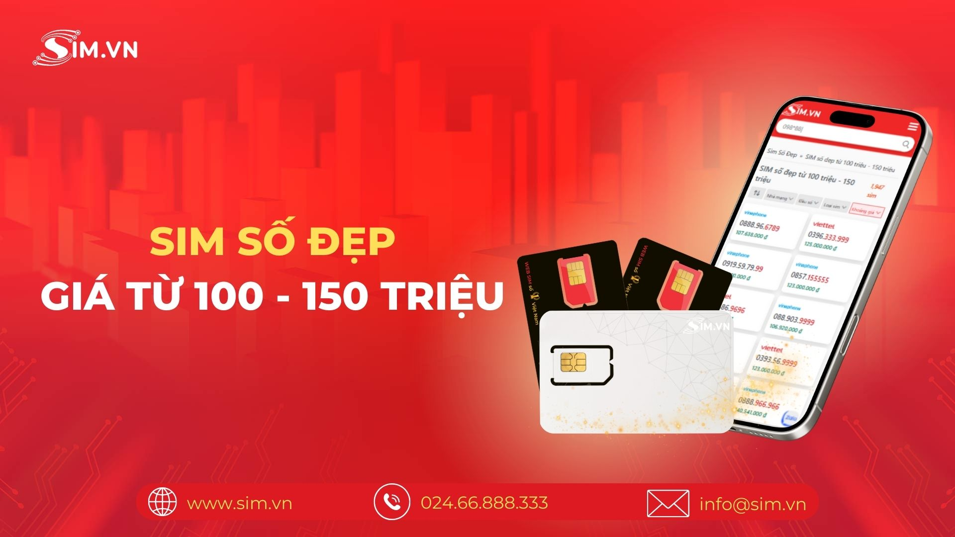 Sim số đẹp giá từ 100 - 150 triệu Sim số đẹp giá từ 100 - 150 triệu