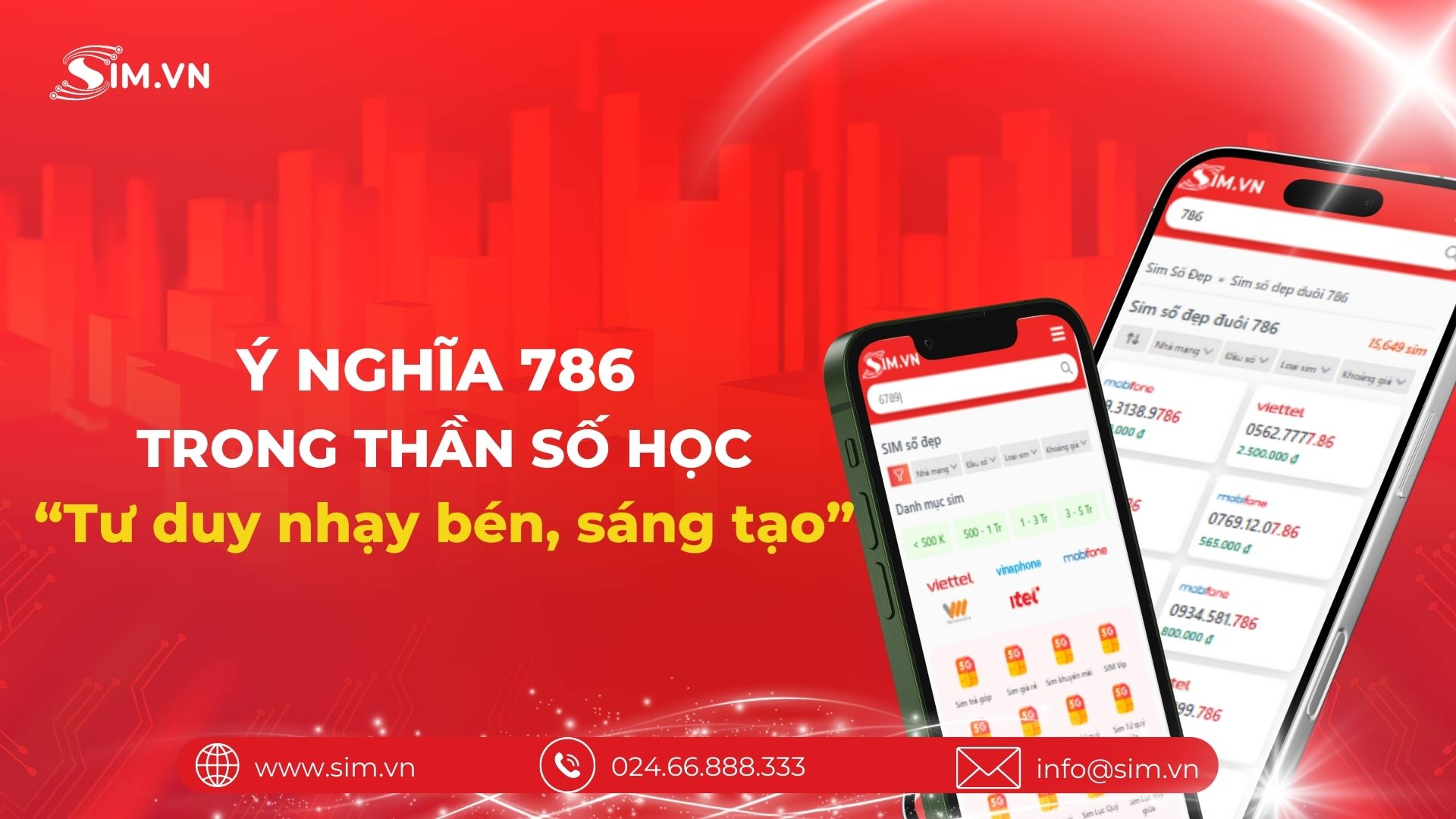 Ý nghĩa số 786 trong thần số học