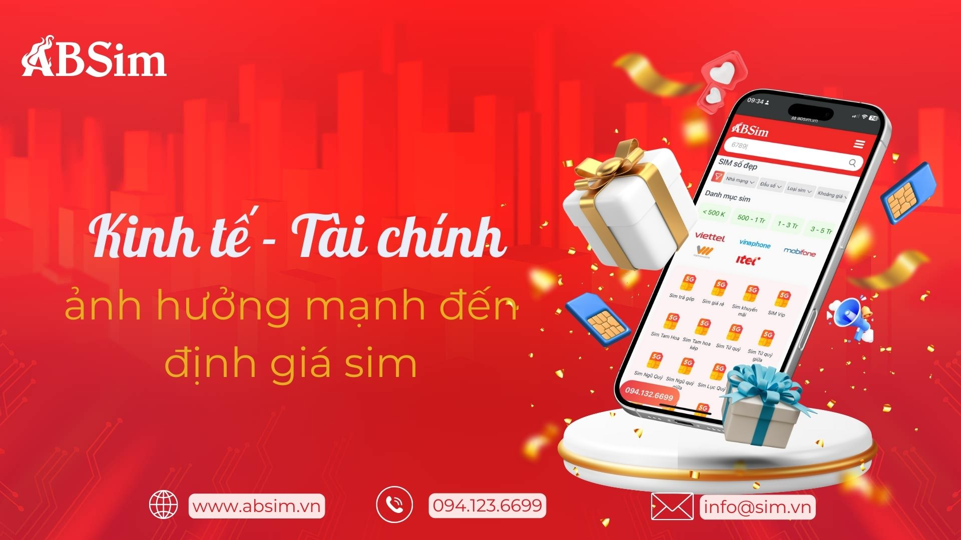 Kinh tế, tài chính có ảnh hưởng đến định giá sim
